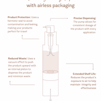 Essential Anti-Aging Program - Image 4